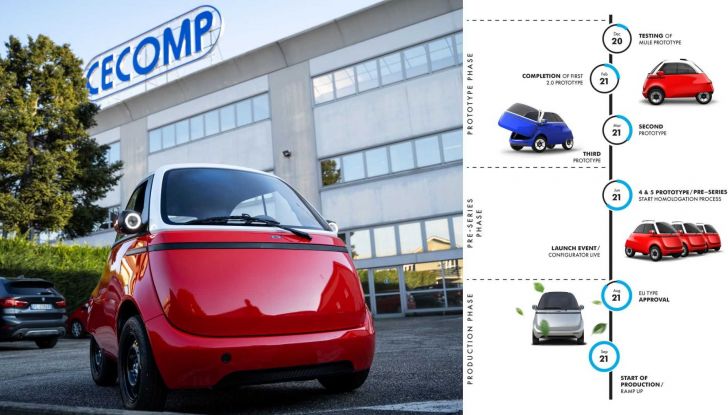 Microlino, versioni, motori e prezzi del quadriciclo leggero elettrico - Foto 10 di 10