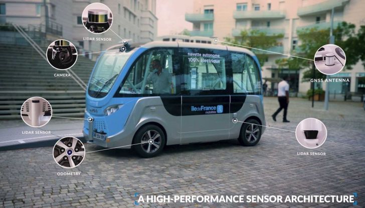 Guida autonoma: a Torino inizia la sperimentazione delle navette da trasporto passeggeri - Foto 2 di 9