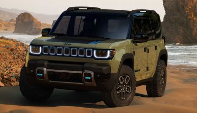 Jeep Recon e Wagoneer S: i nuovi SUV elettrici del brand
