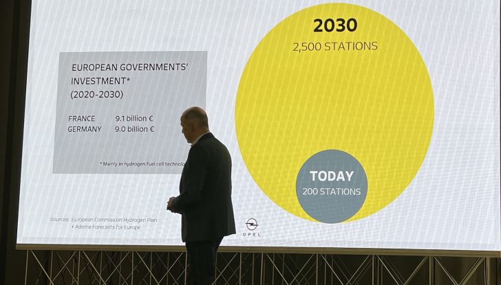 Opel Vivaro-e Hydrogen: il furgone Fuel Cell arriva a 400 km di autonomia - Foto 10 di 22