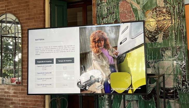 Nuovi ID. Buzz e ID. Buzz GTX a passo lungo: prezzi, motori e dimensioni - Foto 7 di 25