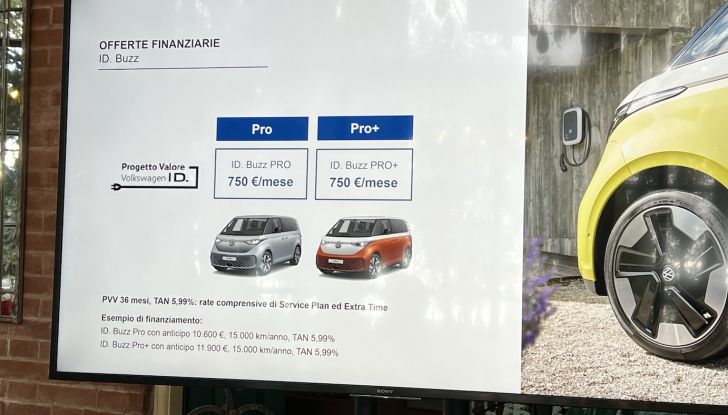 Nuovi ID. Buzz e ID. Buzz GTX a passo lungo: prezzi, motori e dimensioni - Foto 9 di 25