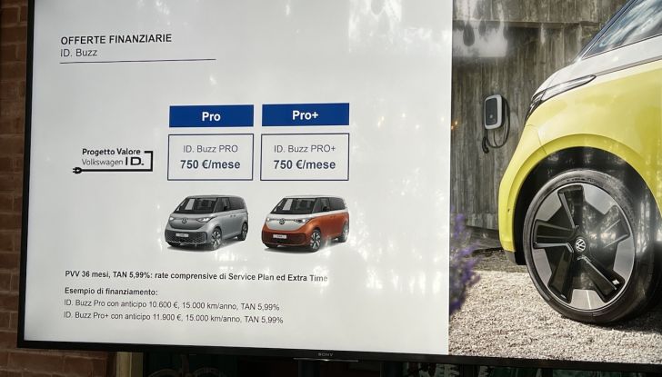 Nuovi ID. Buzz e ID. Buzz GTX a passo lungo: prezzi, motori e dimensioni - Foto 11 di 25