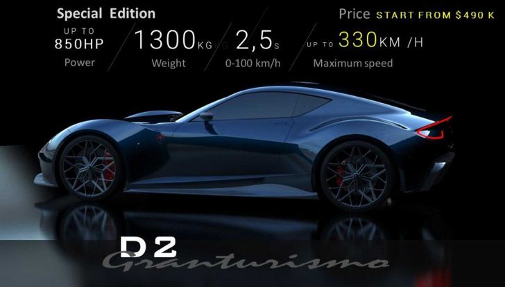 Angelelli D2 Granturismo: supercar solo pista da 850 CV - Foto 6 di 7
