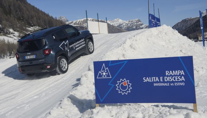 L’importanza di usare gli pneumatici invernali: dalla teoria alla pratica - Foto 20 di 42