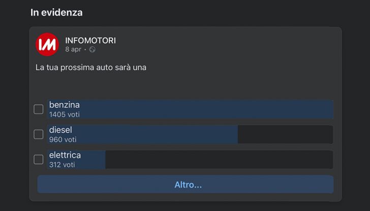La prossima auto sarà benzina, diesel ed elettrica - Foto 2 di 11