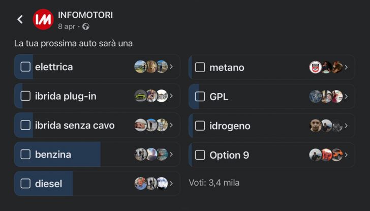 La prossima auto sarà benzina, diesel ed elettrica - Foto 1 di 11