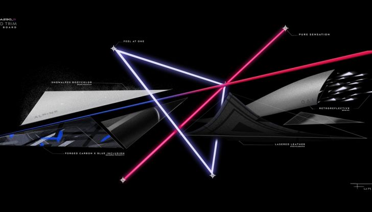 Alpine A290_β: la Renault 5 torna in versione sportiva ed elettrica - Foto 11 di 38