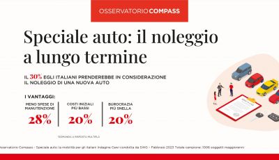 Osservatorio Compass, alla ricerca dell’auto perfetta: sicura, economica, ecologica, bella, tecnologica e a basso costo!