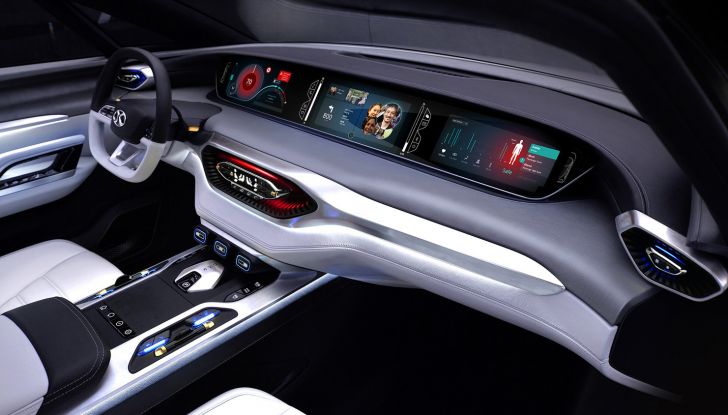 Interni auto del futuro: gli schermi potrebbero essere così - Foto 6 di 8