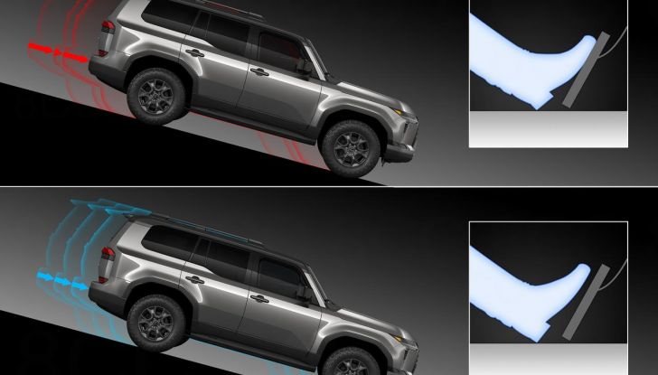 Lexus GX 2024: debutta la nuova generazione del SUV off-road - Foto 65 di 130