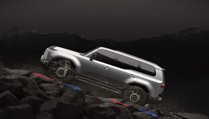 Lexus GX 2024: debutta la nuova generazione del SUV off-road - Foto 64 di 130