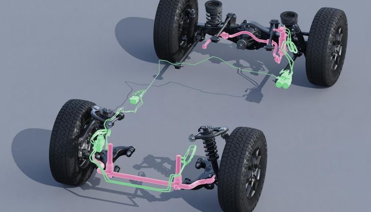 Lexus GX 2024: debutta la nuova generazione del SUV off-road - Foto 68 di 130