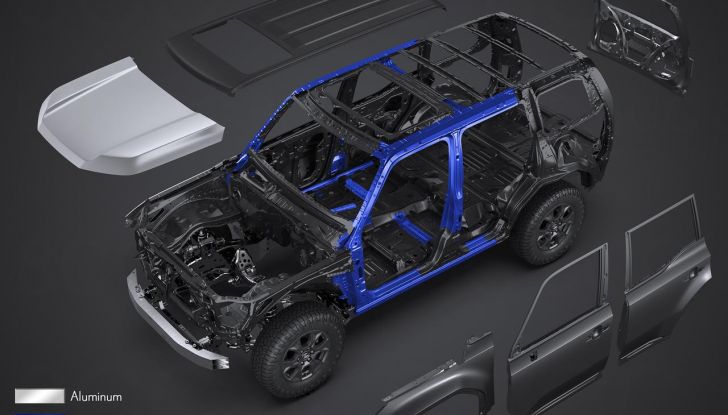 Lexus GX 2024: debutta la nuova generazione del SUV off-road - Foto 52 di 130