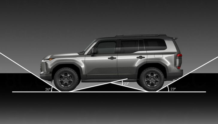 Lexus GX 2024: debutta la nuova generazione del SUV off-road - Foto 57 di 130