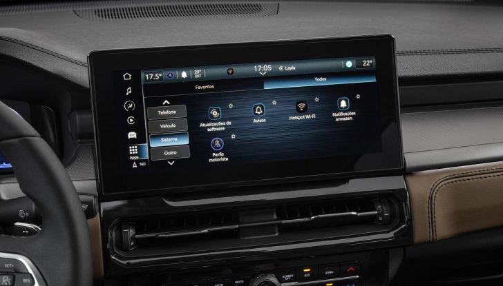 Ram Rampage: debutta il nuovo pick-up compatto del marchio - Foto 19 di 24