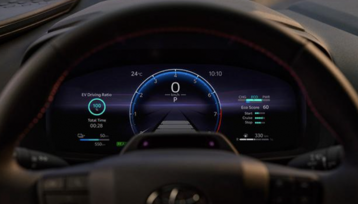 Toyota C-HR 2024: motori, allestimenti e prezzi - Foto 2 di 15