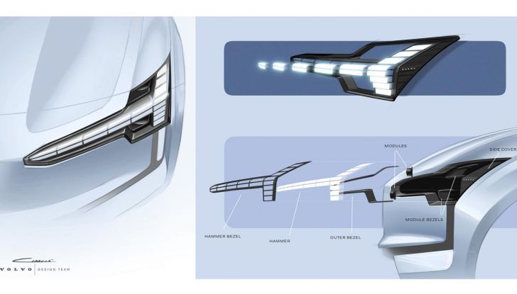Volvo EX30: allestimenti, caratteristiche tecniche e prestazioni del nuovo SUV compatto elettrico - Foto 64 di 85