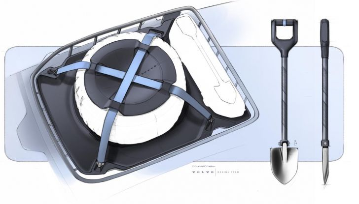 Volvo EX30: allestimenti, caratteristiche tecniche e prestazioni del nuovo SUV compatto elettrico - Foto 74 di 85