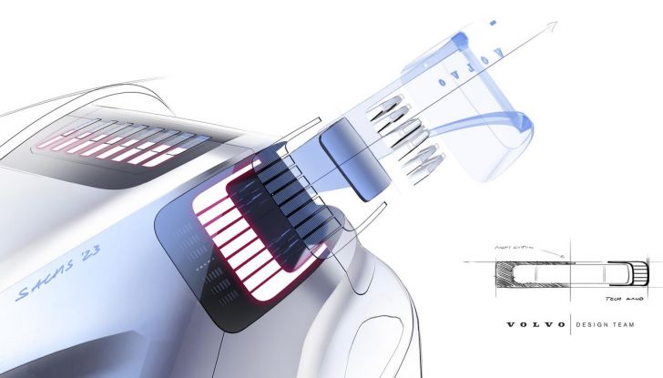 Volvo EX30: allestimenti, caratteristiche tecniche e prestazioni del nuovo SUV compatto elettrico - Foto 66 di 85