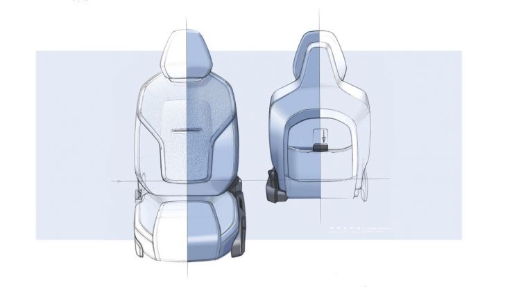 Volvo EX30: allestimenti, caratteristiche tecniche e prestazioni del nuovo SUV compatto elettrico - Foto 59 di 85