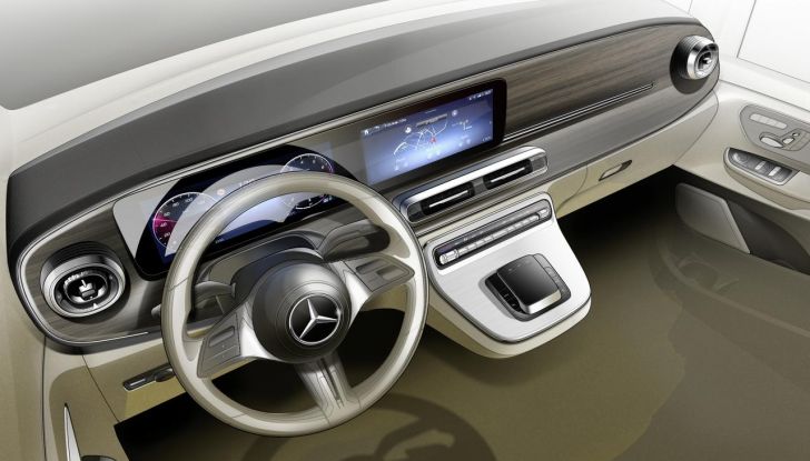 Mercedes Classe V 2024: debutta il nuovo restyling del van tedesco - Foto 118 di 122