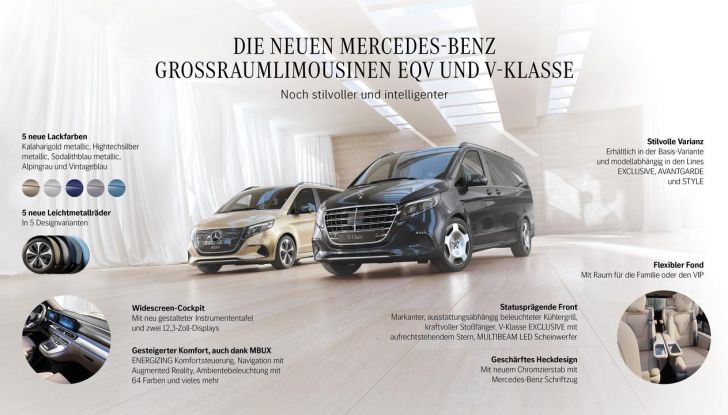Mercedes Classe V 2024: debutta il nuovo restyling del van tedesco - Foto 106 di 122