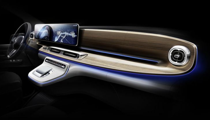 Mercedes Classe V 2024: debutta il nuovo restyling del van tedesco - Foto 119 di 122
