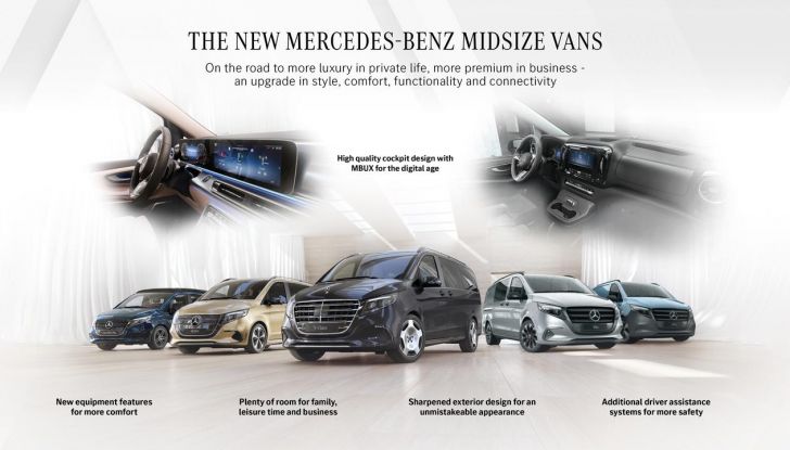 Mercedes Classe V 2024: debutta il nuovo restyling del van tedesco - Foto 105 di 122