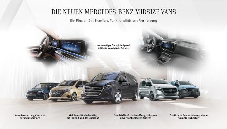 Mercedes Classe V 2024: debutta il nuovo restyling del van tedesco - Foto 104 di 122