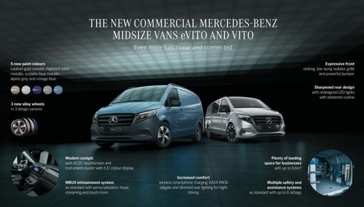 Mercedes Classe V 2024: debutta il nuovo restyling del van tedesco - Foto 111 di 122