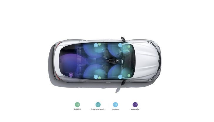 Nuovo Renault Arkana: il SUV coupé si aggiorna per rimanere al passo coi tempi - Foto 2 di 28