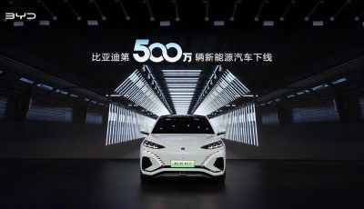 BYD: 5 milioni di veicoli a nuova energia prodotti fino ad oggi