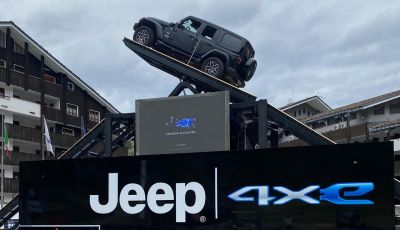 Truck Jeep sbarca in Valle d’Aosta per mostrare le potenzialità dei SUV 4xe