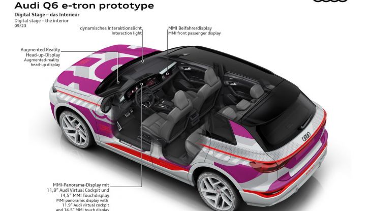 Audi Q6 e-tron: svelati gli interni del nuovo SUV elettrico - Foto 13 di 16