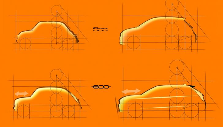 Fiat 600e prova su strada, autonomia e prezzi da 30.549 euro - Foto 18 di 100