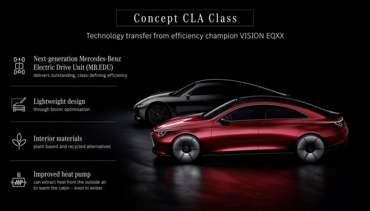 Mercedes CLA Concept: piccolo assaggio di un nuovo segmento di EV entry-level - Foto 67 di 96
