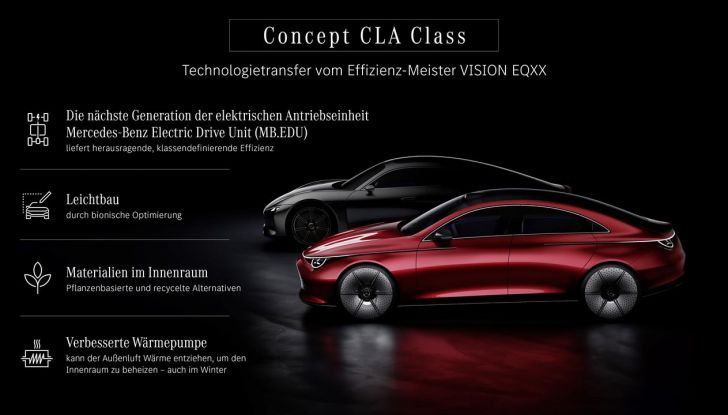 Mercedes CLA Concept: piccolo assaggio di un nuovo segmento di EV entry-level - Foto 66 di 96