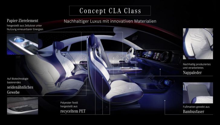 Mercedes CLA Concept: piccolo assaggio di un nuovo segmento di EV entry-level - Foto 64 di 96
