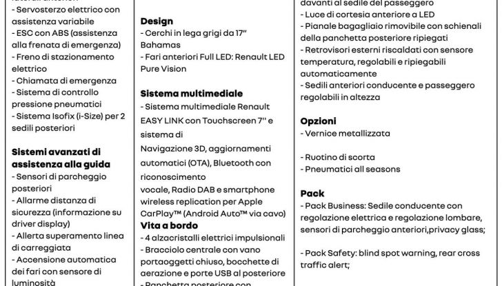 Nuovo Renault Arkana Italia