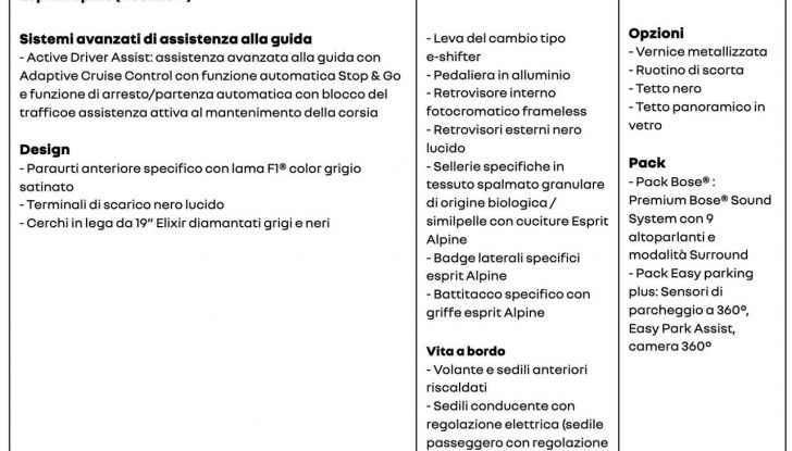 Nuovo Renault Arkana Italia