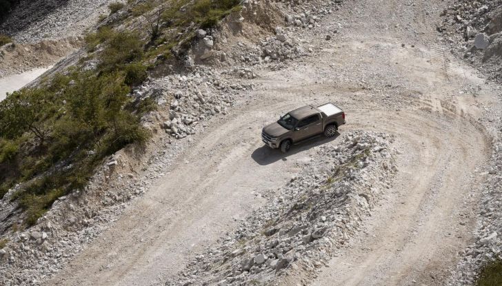 Volkswagen Amarok 2024 Italia