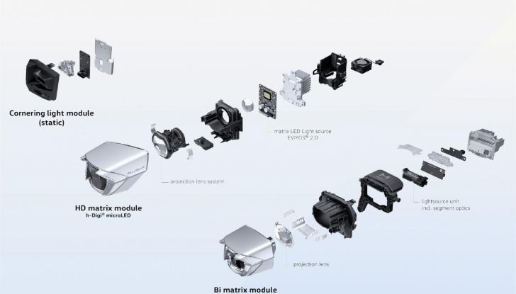 Volkswagen Tiguan 2024: svelata la terza generazione del SUV - Foto 21 di 135