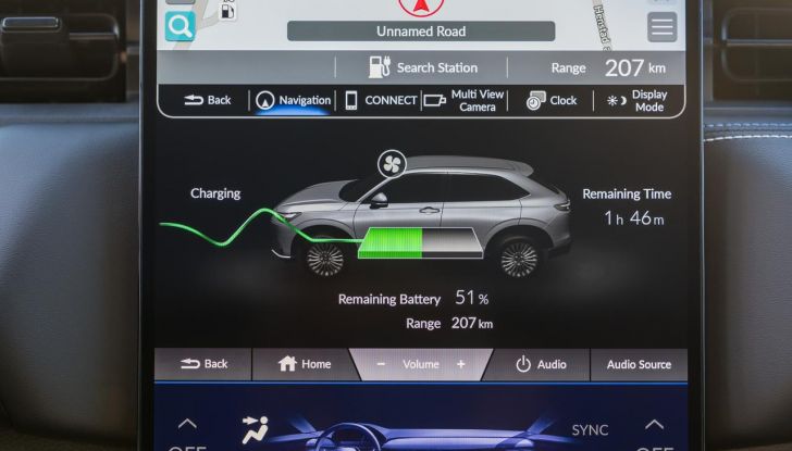 Honda e:Ny1: caratteristiche, design e autonomia del nuovo B-SUV elettrico - Foto 28 di 51