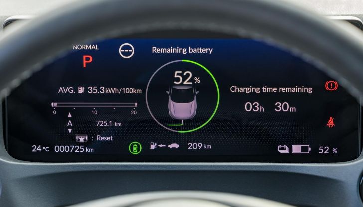 Honda e:Ny1: caratteristiche, design e autonomia del nuovo B-SUV elettrico - Foto 29 di 51