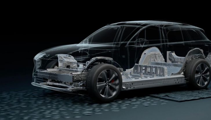 NIO prepara il lancio in Europa del nuovo sub-brand Firefly - Foto 39 di 51