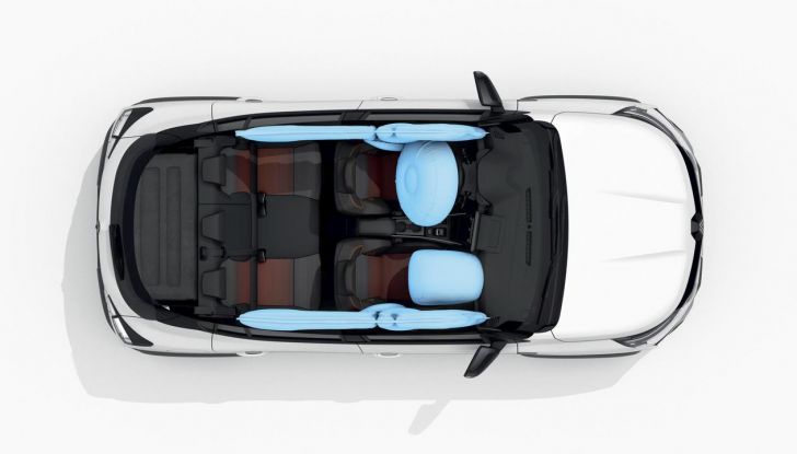 Renault Kardian: caratteristiche, design, interni e motore del nuovo SUV compatto - Foto 2 di 35