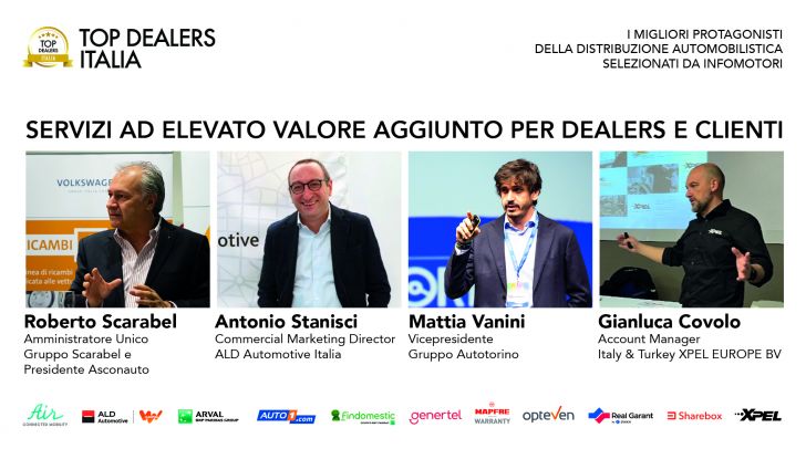 Guida Top Dealer Italia 2023 – 2024 presentata al Museo Cozzi - Foto 15 di 19