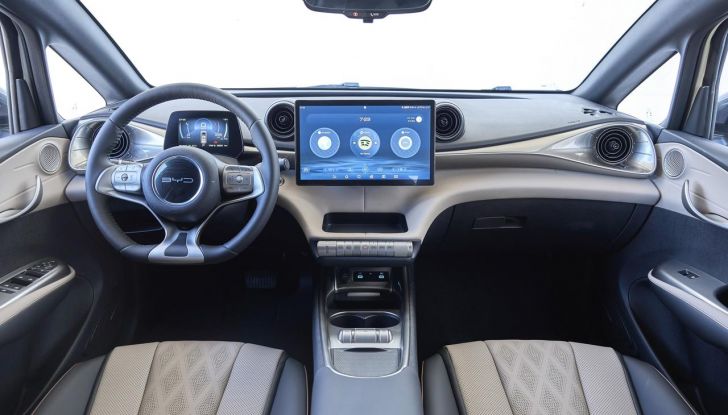 BYD Dolphin: caratteristiche, autonomia, prezzi e prova su strada a Milano - Foto 96 di 136