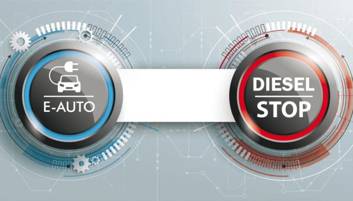 Emissioni CO2 auto elettrica: tutto quello che devi sapere - Foto 4 di 11